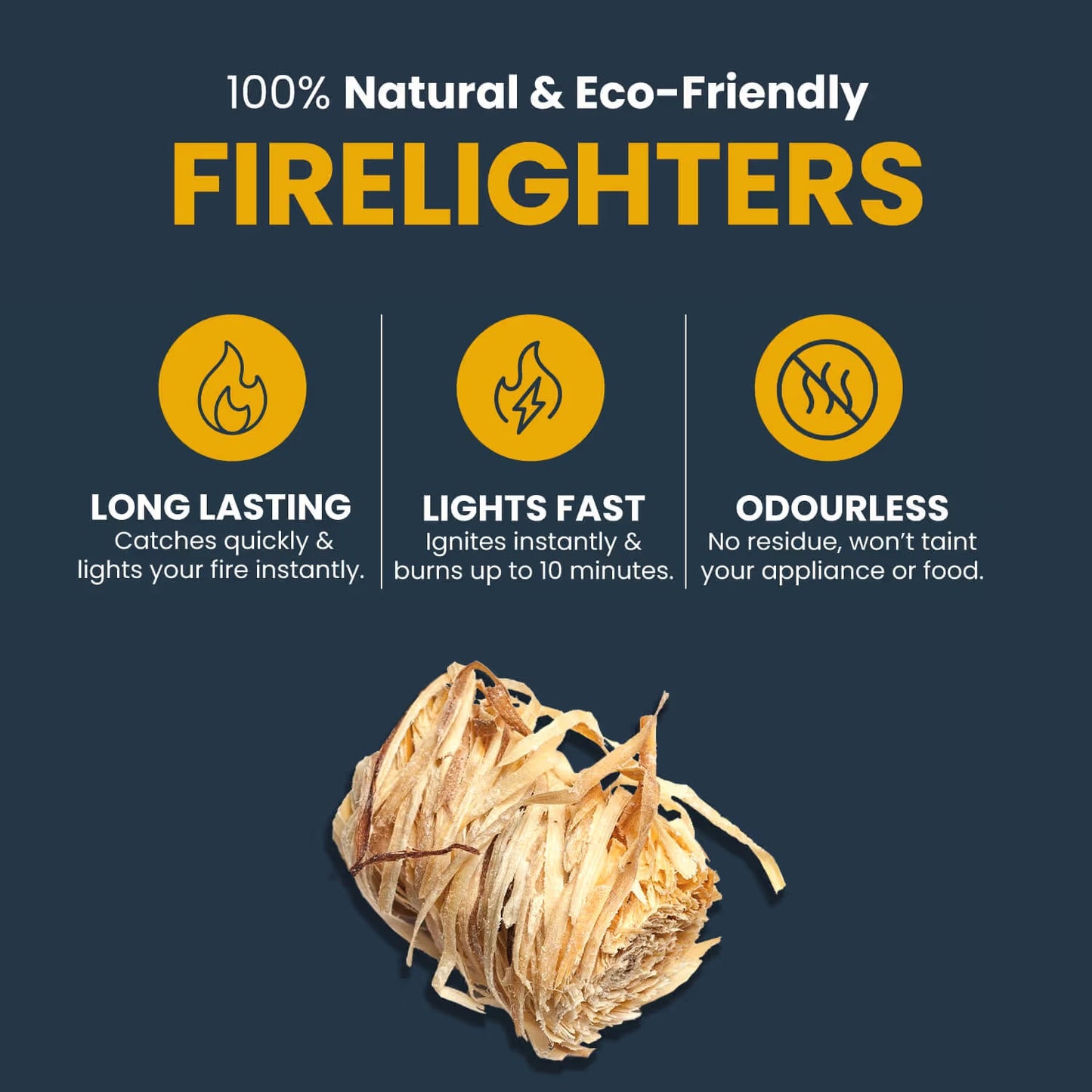Ecoblaze Natural Wood Wool Firelighters - 200 Pieces